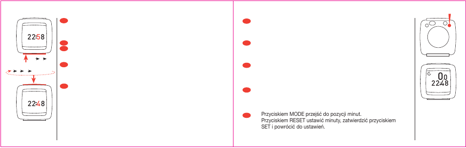 SIGMA BC 1200 User Manual | Page 15 / 27