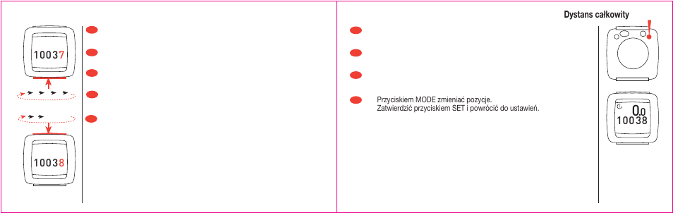 SIGMA BC 1200 User Manual | Page 17 / 27