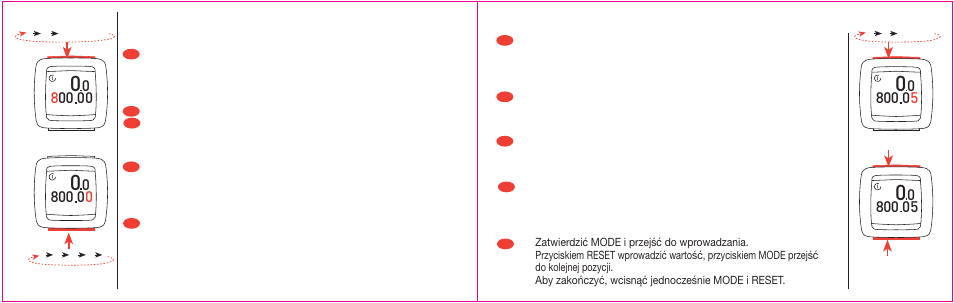 SIGMA BC 1200 User Manual | Page 19 / 27