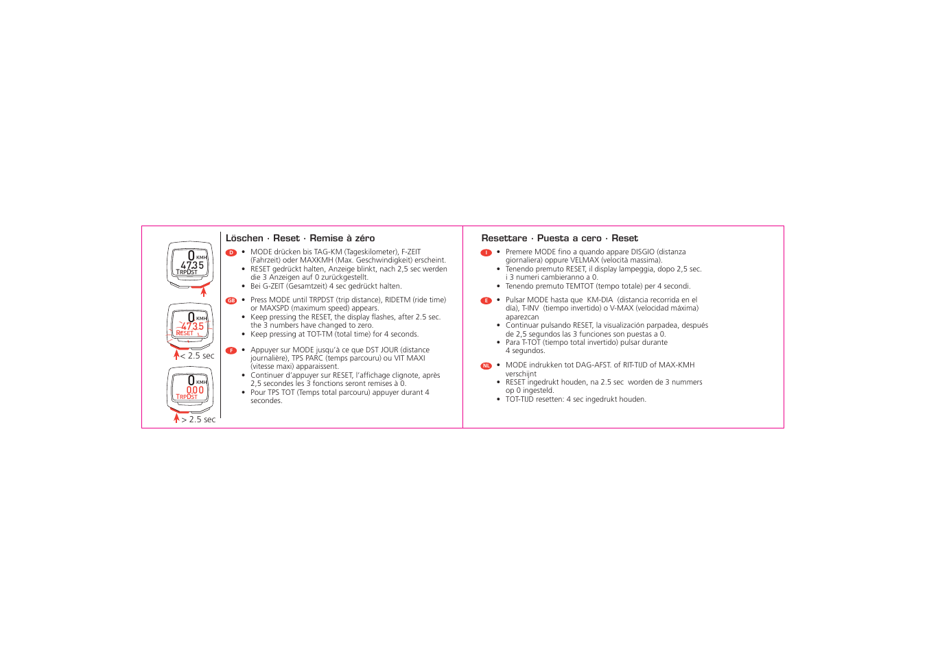 SIGMA BC 800 User Manual | Page 15 / 20