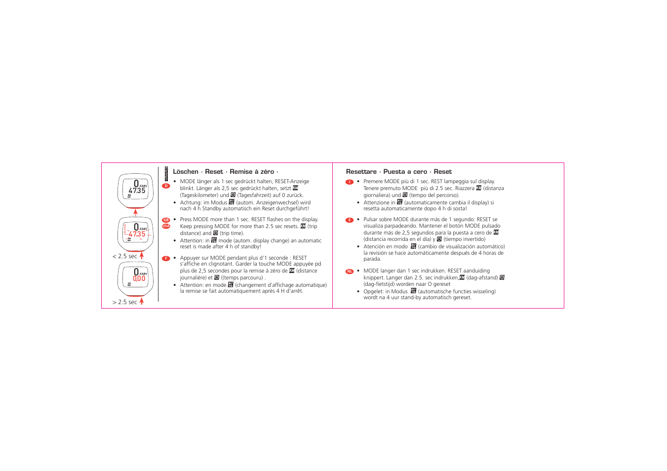 SIGMA BC 500 User Manual | Page 15 / 20