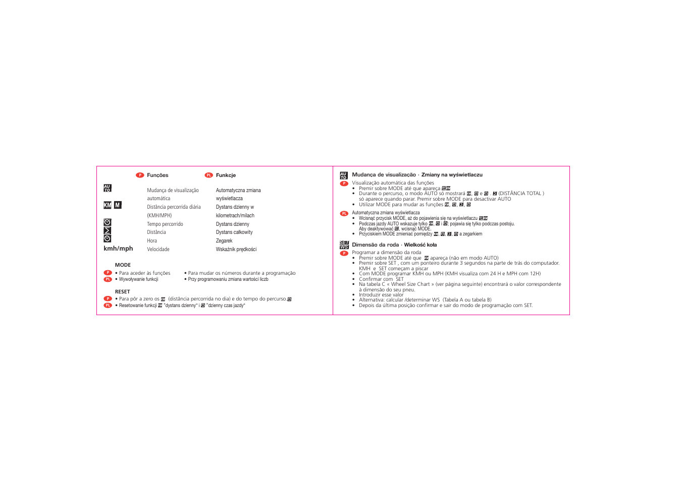SIGMA BC 500 User Manual | Page 18 / 20