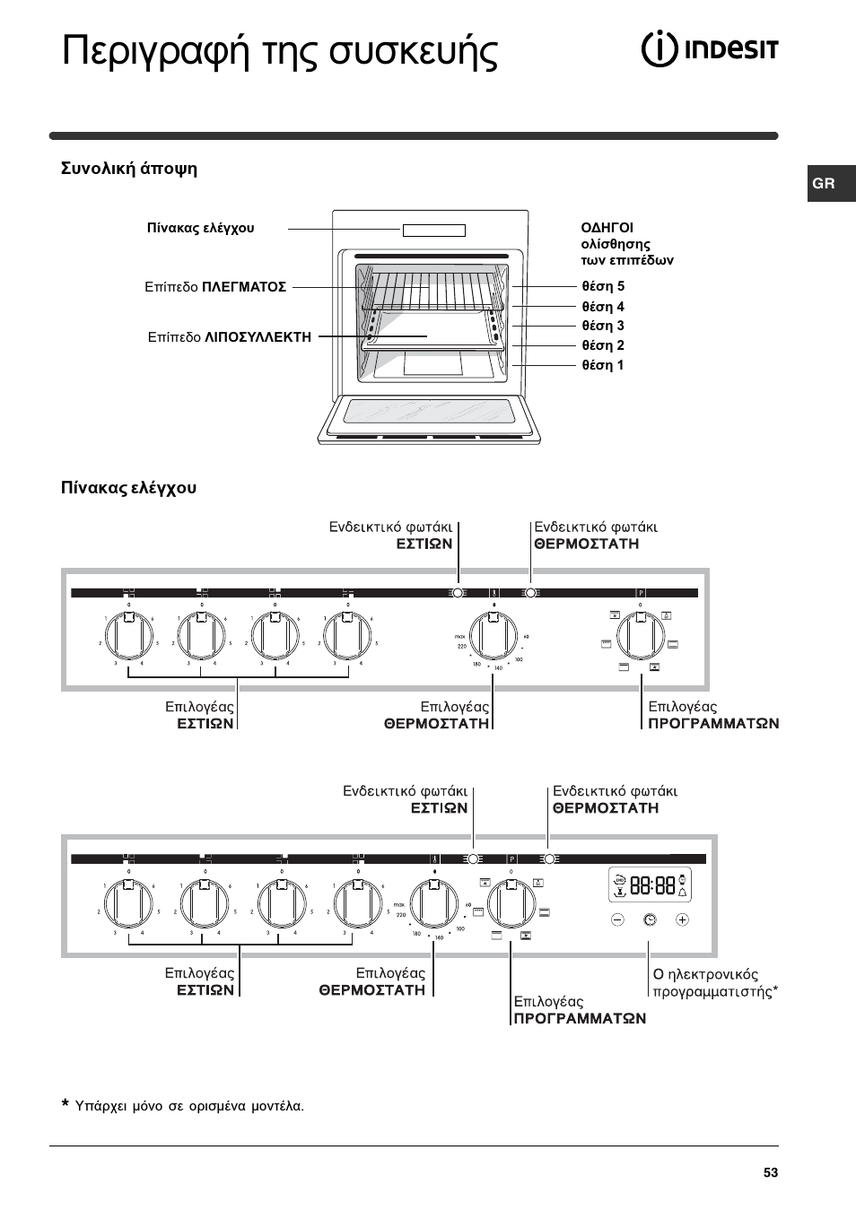 Ресйгсбцю фзт ухукехют | Indesit HIM 50 K.A IX User Manual | Page 53 / 84