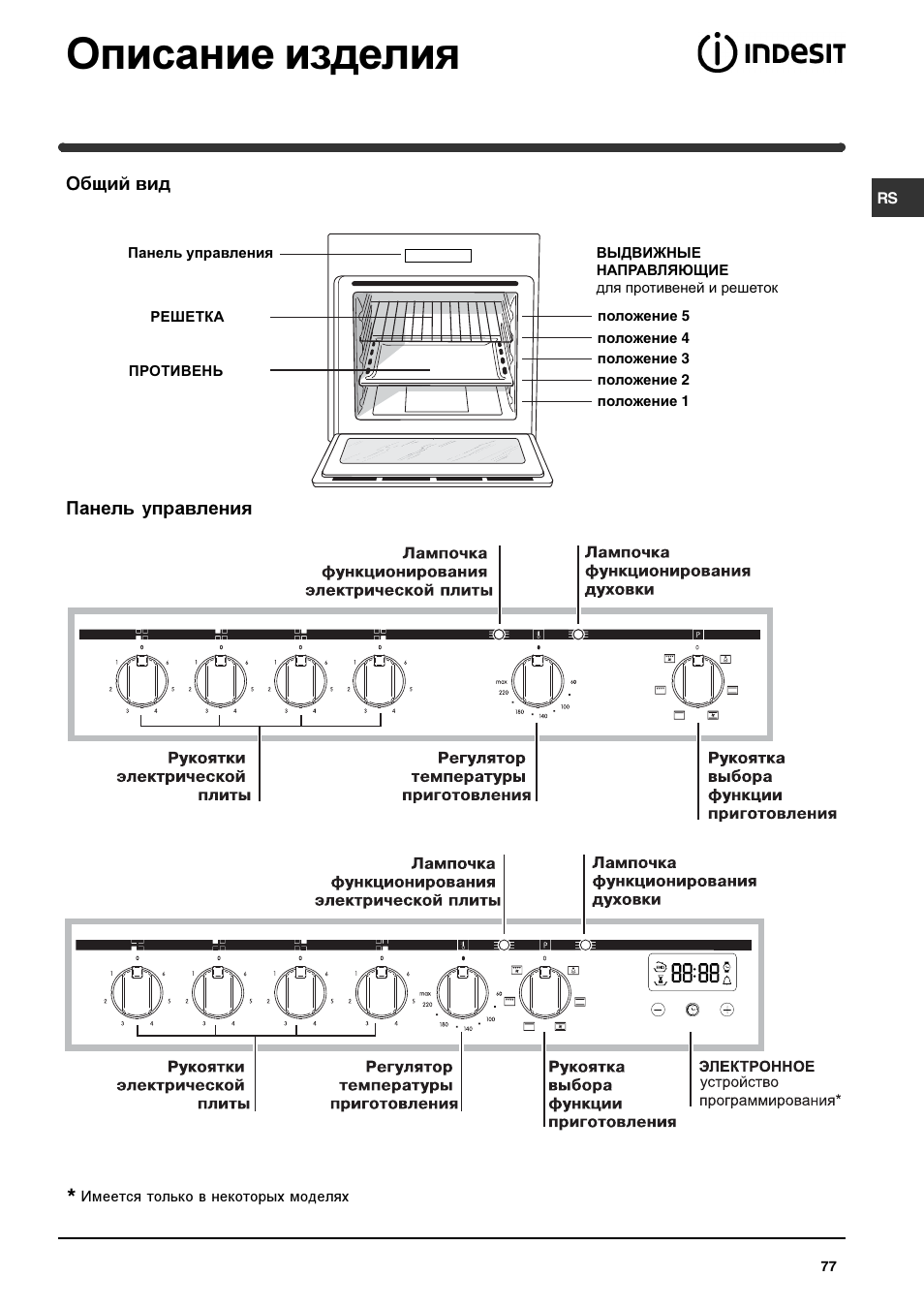 Описание изделия | Indesit HIM 50 K.A IX User Manual | Page 77 / 84