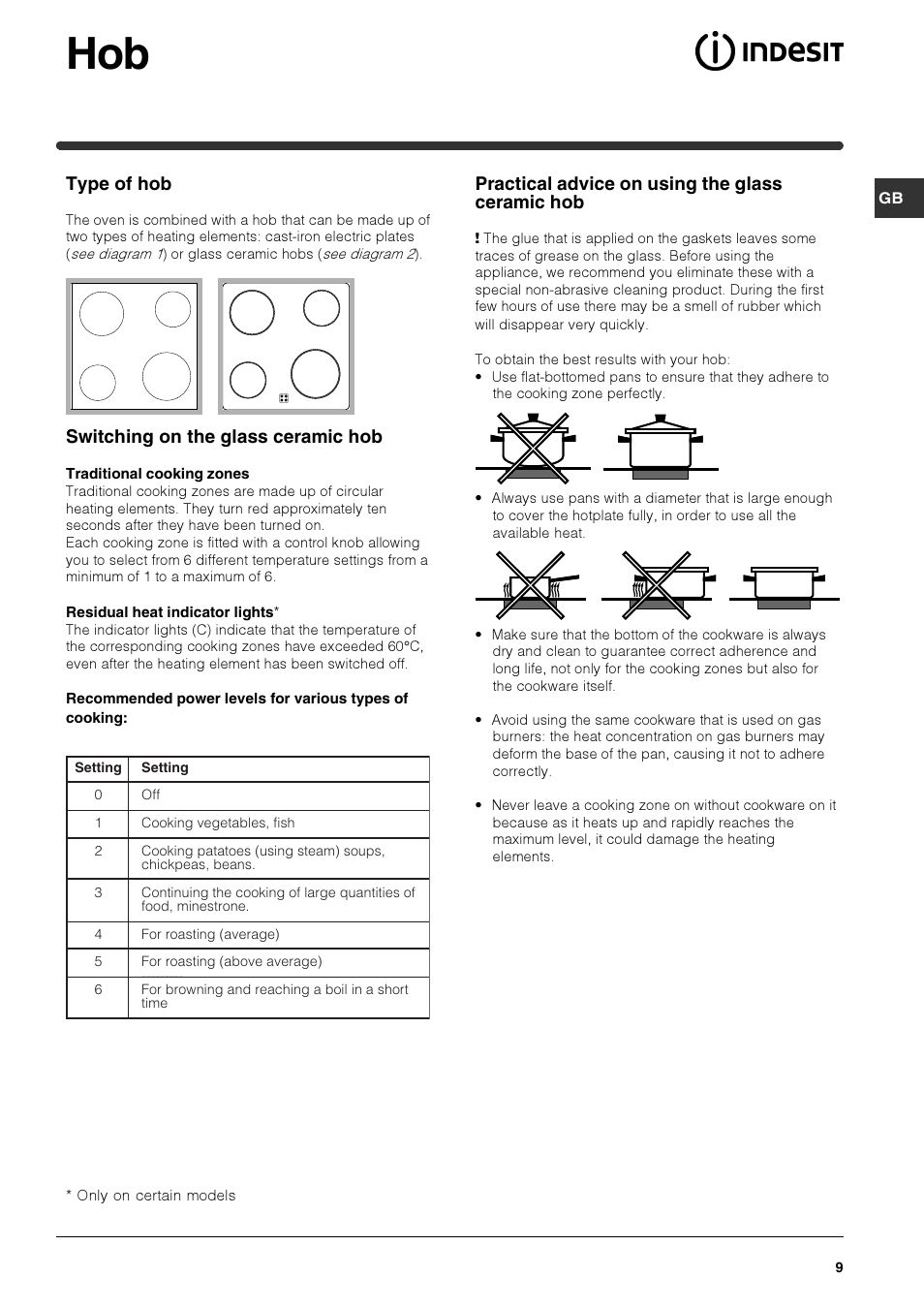 Type of hob, Switching on the glass ceramic hob, Practical advice on using the glass ceramic hob | Indesit HIM 50 K.A IX User Manual | Page 9 / 84