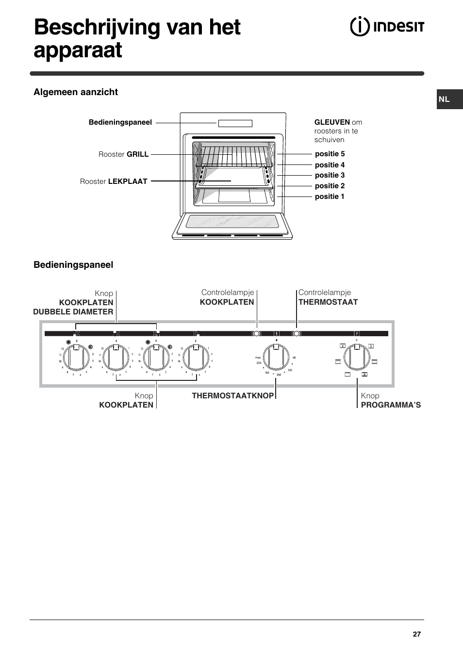 Beschrijving van het apparaat | Indesit HIM 531 EK.A IX User Manual | Page 27 / 68