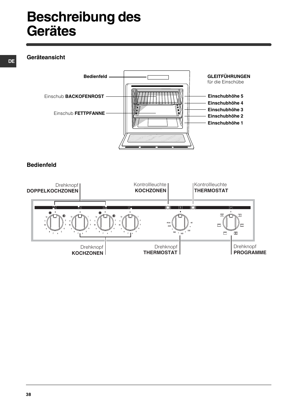 Beschreibung des gerätes | Indesit HIM 531 EK.A IX User Manual | Page 38 / 68