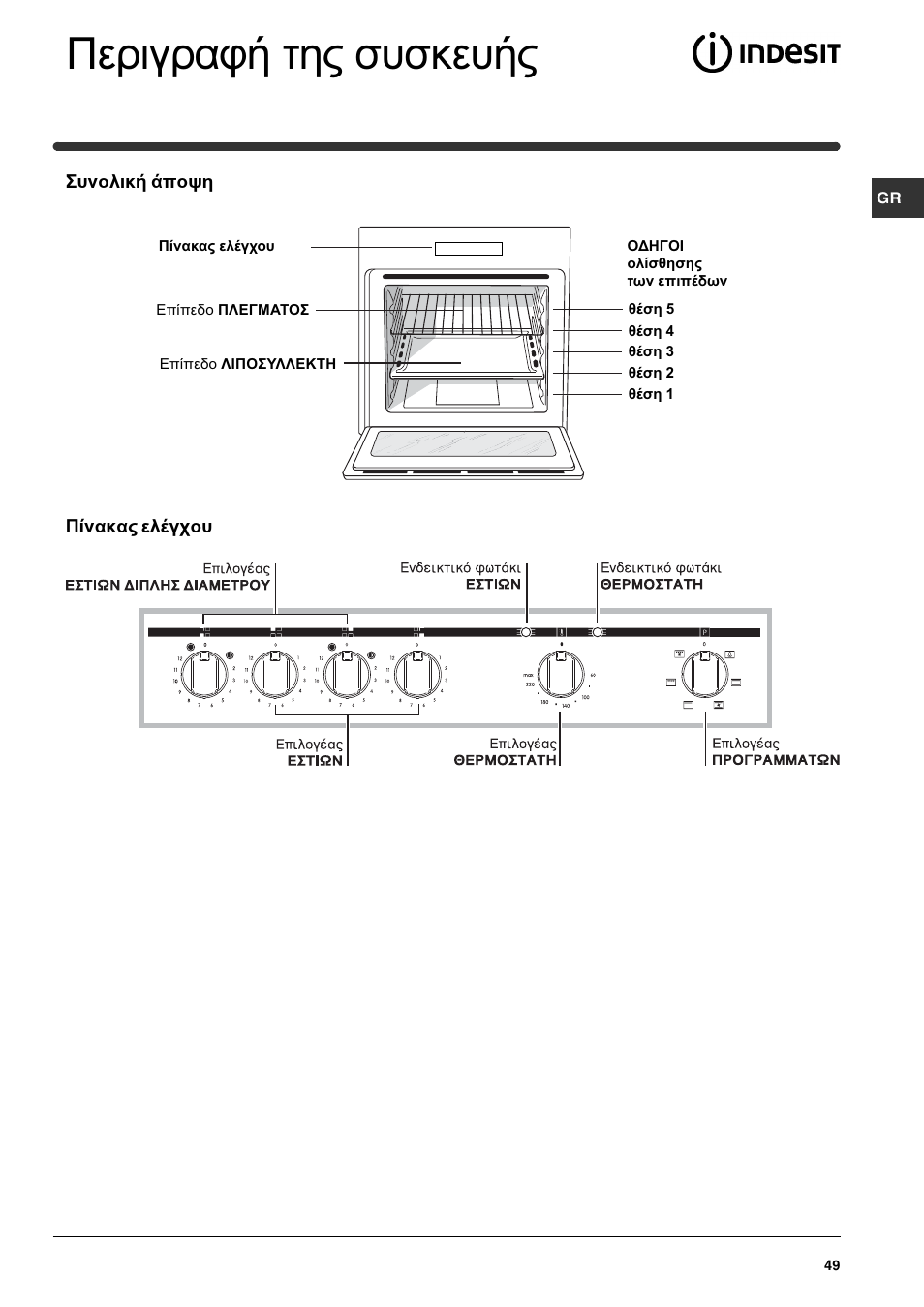 Ресйгсбцю фзт ухукехют | Indesit HIM 531 EK.A IX User Manual | Page 49 / 68