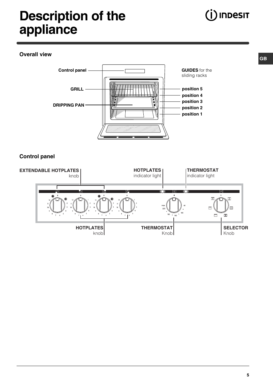 Description of the appliance | Indesit HIM 531 EK.A IX User Manual | Page 5 / 68