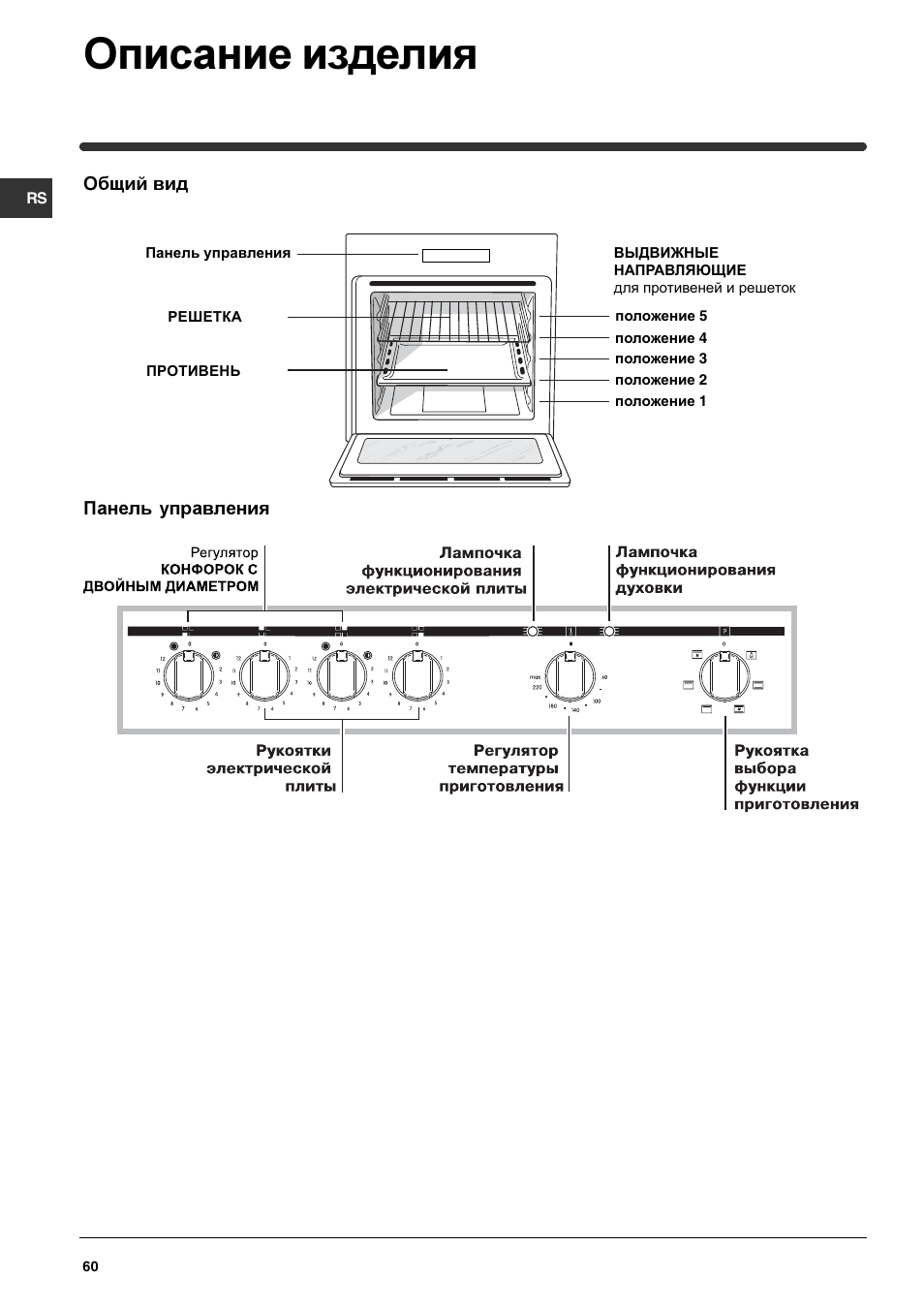 Описание изделия | Indesit HIM 531 EK.A IX User Manual | Page 60 / 68