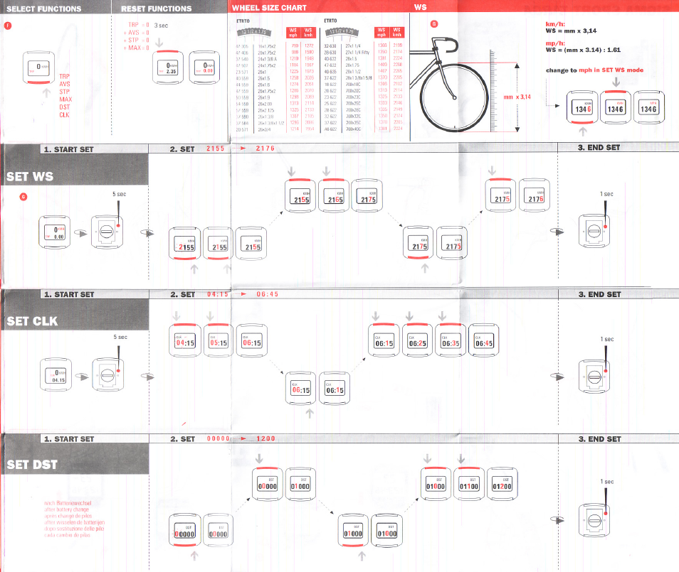 SIGMA Targa User Manual | Page 2 / 3