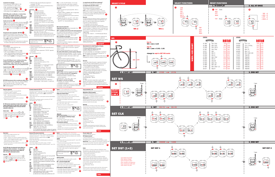 Set ws set dst (1+2) set clk, All at once, Ws 2 ws 1 | Wheel size char t, Select cycle 1 or 2, Start set 2. set 3. end set, Set dst 1 set dst 2 | SIGMA BC 1200 User Manual | Page 2 / 2
