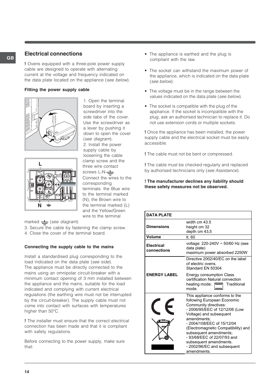 Electrical connections | Indesit FIM 20 K.A IX User Manual | Page 14 / 72