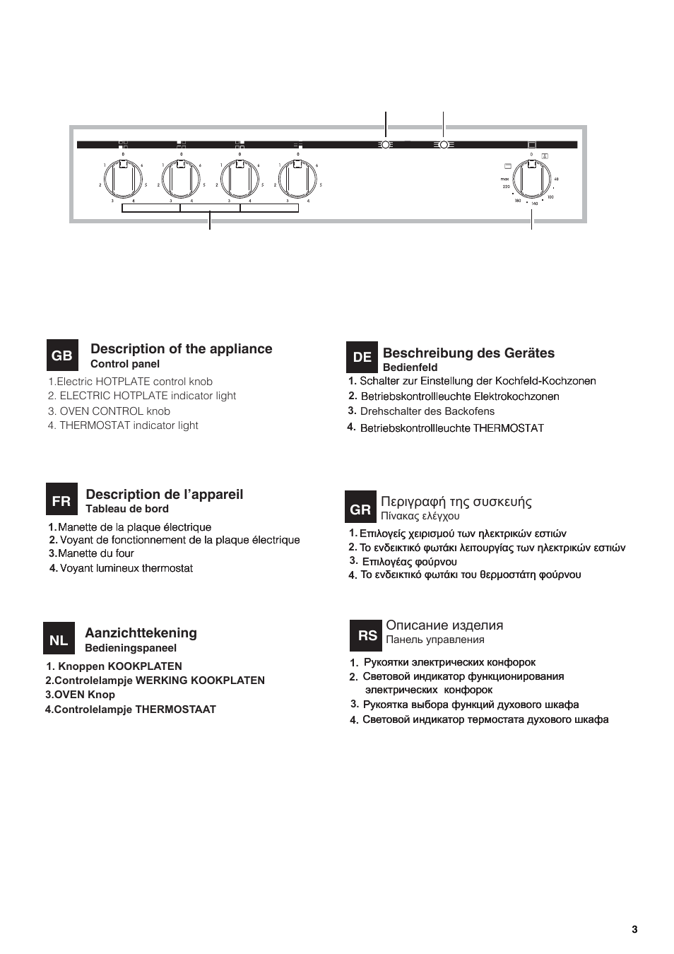 Description of the appliance, Aanzichttekening, Description de l’appareil | Beschreibung des gerätes, Gr περιγραφή της συσκευής, Описание изделия | Indesit HIM 20 K.A IX User Manual | Page 3 / 52