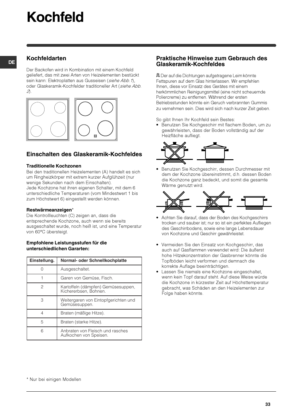 Kochfeld, Kochfeldarten, Einschalten des glaskeramik-kochfeldes | Indesit HIM 20 K.A IX User Manual | Page 33 / 52