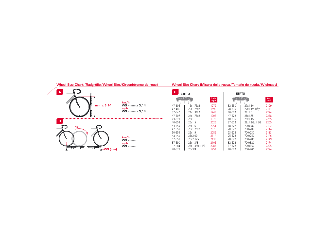 SIGMA BC 1606L User Manual | Page 17 / 42
