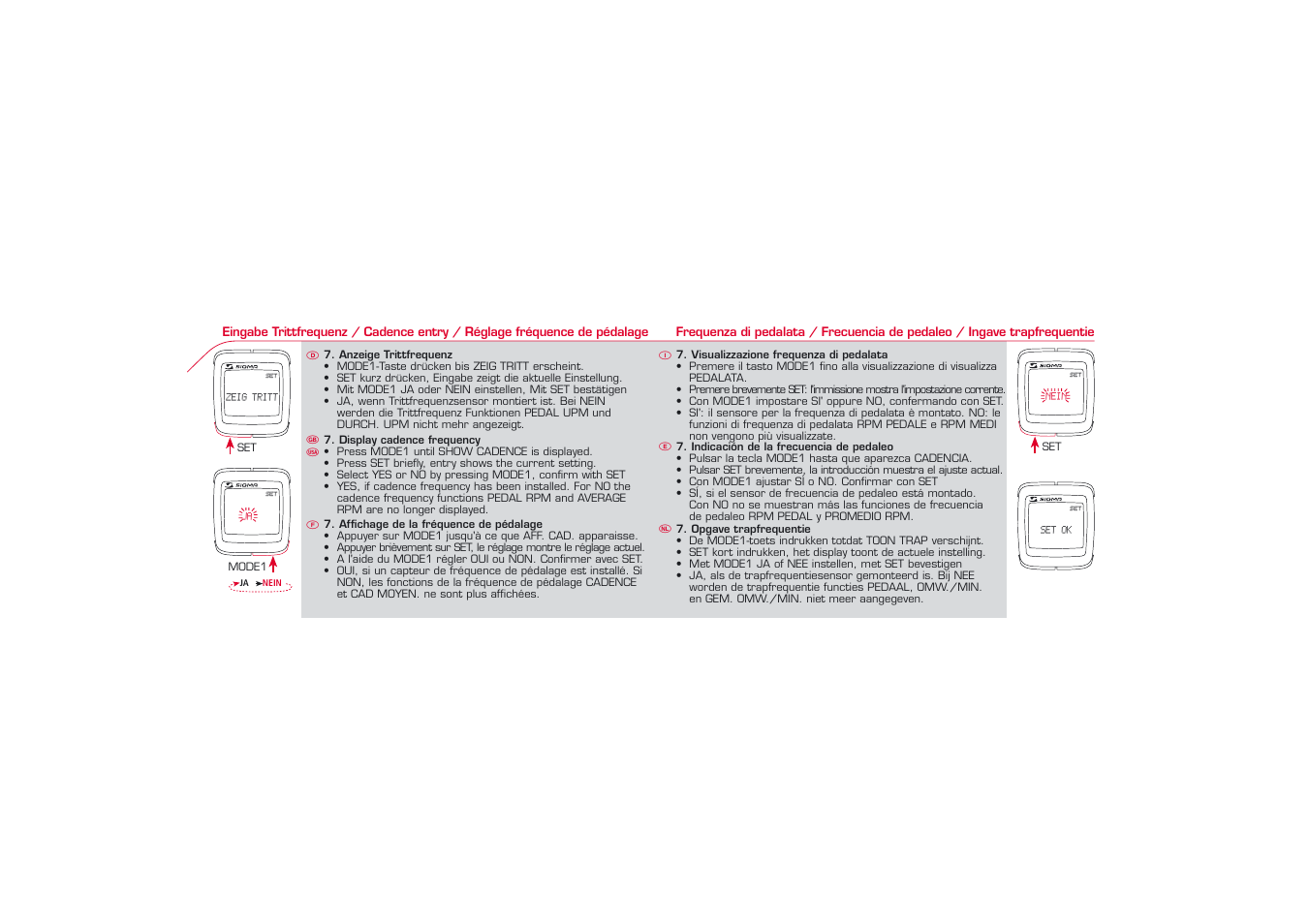 Zeig tritt, Set ok, Nein | SIGMA BC 1606L User Manual | Page 20 / 42