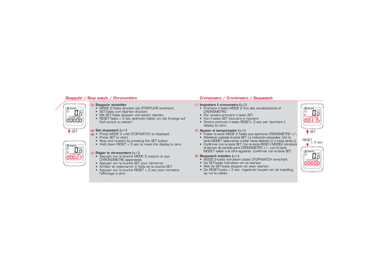 0,0kmh | SIGMA BC 1606L User Manual | Page 23 / 42