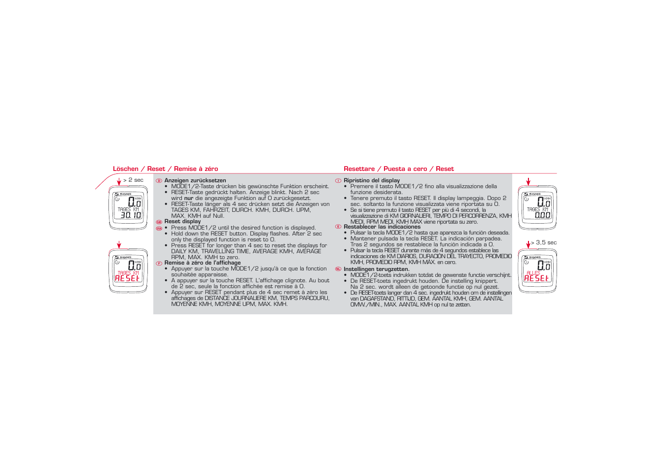 Tages km 30.10, Tages km reset, Tages km 0,00 | Alles reset, 0,0kmh | SIGMA BC 1606L User Manual | Page 27 / 42