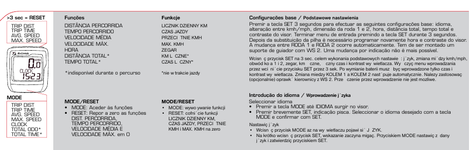SIGMA BC 1106 User Manual | Page 25 / 30