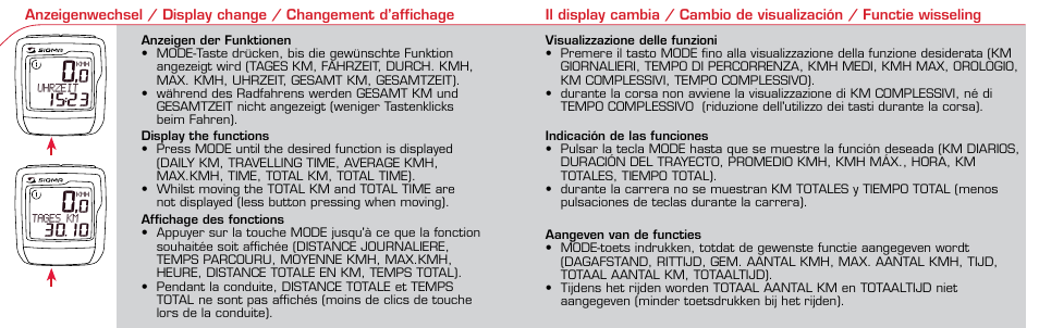 SIGMA BC 1106 User Manual | Page 8 / 30