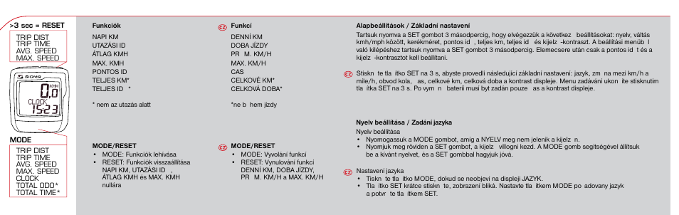 SIGMA BC 906 User Manual | Page 26 / 28