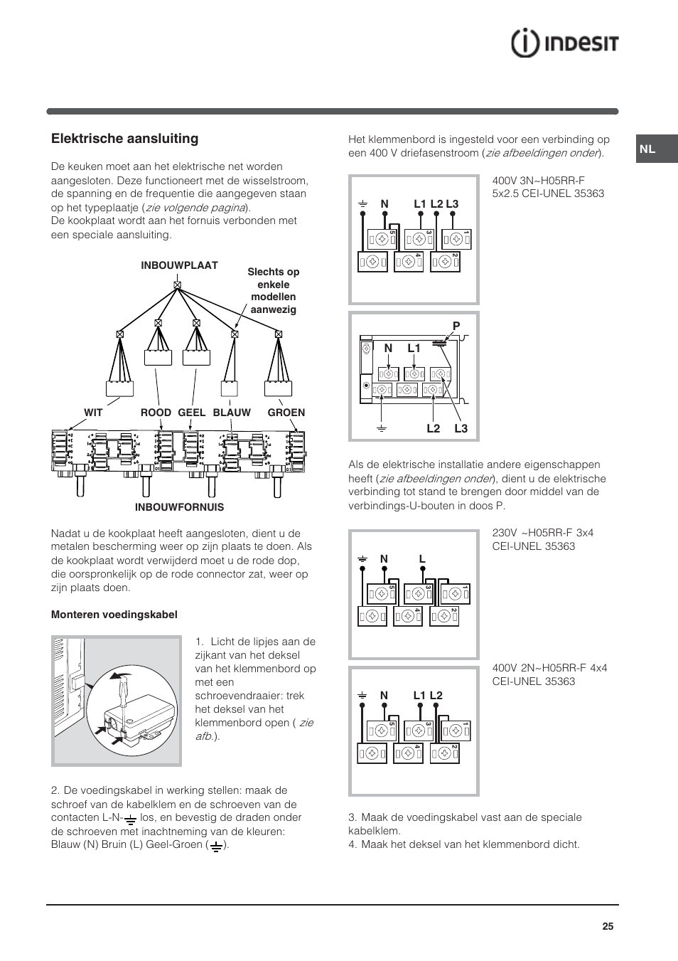 Elektrische aansluiting | Indesit HI 20.A IX User Manual | Page 25 / 68
