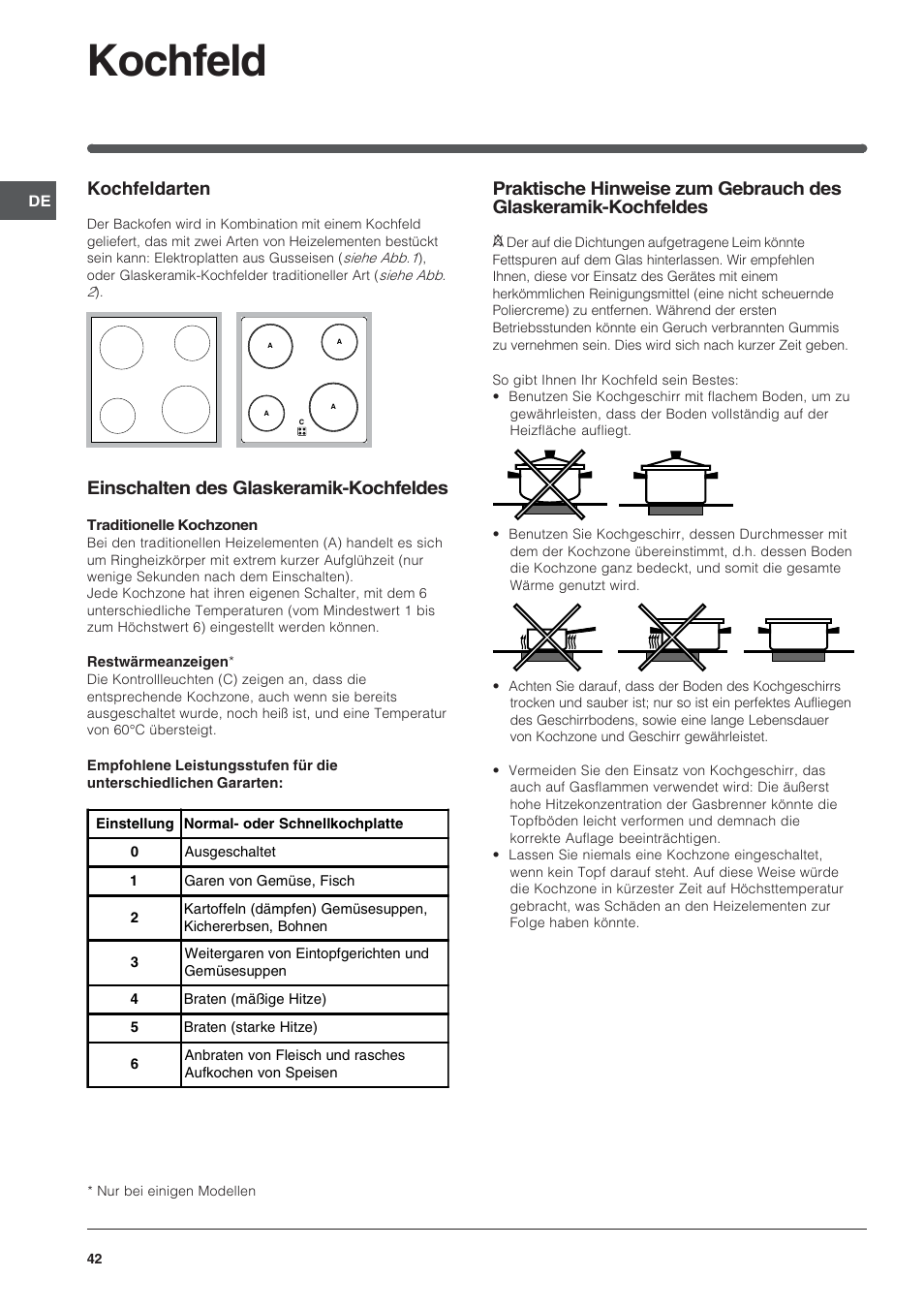 Kochfeld, Kochfeldarten, Einschalten des glaskeramik-kochfeldes | Indesit HI 20.A IX User Manual | Page 42 / 68