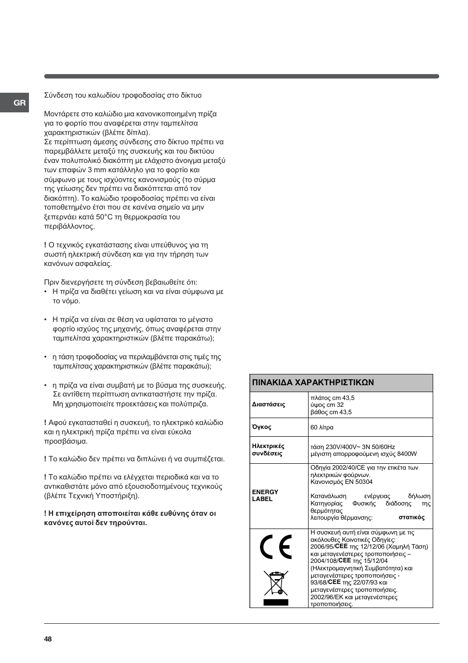 Indesit HI 20.A IX User Manual | Page 48 / 68