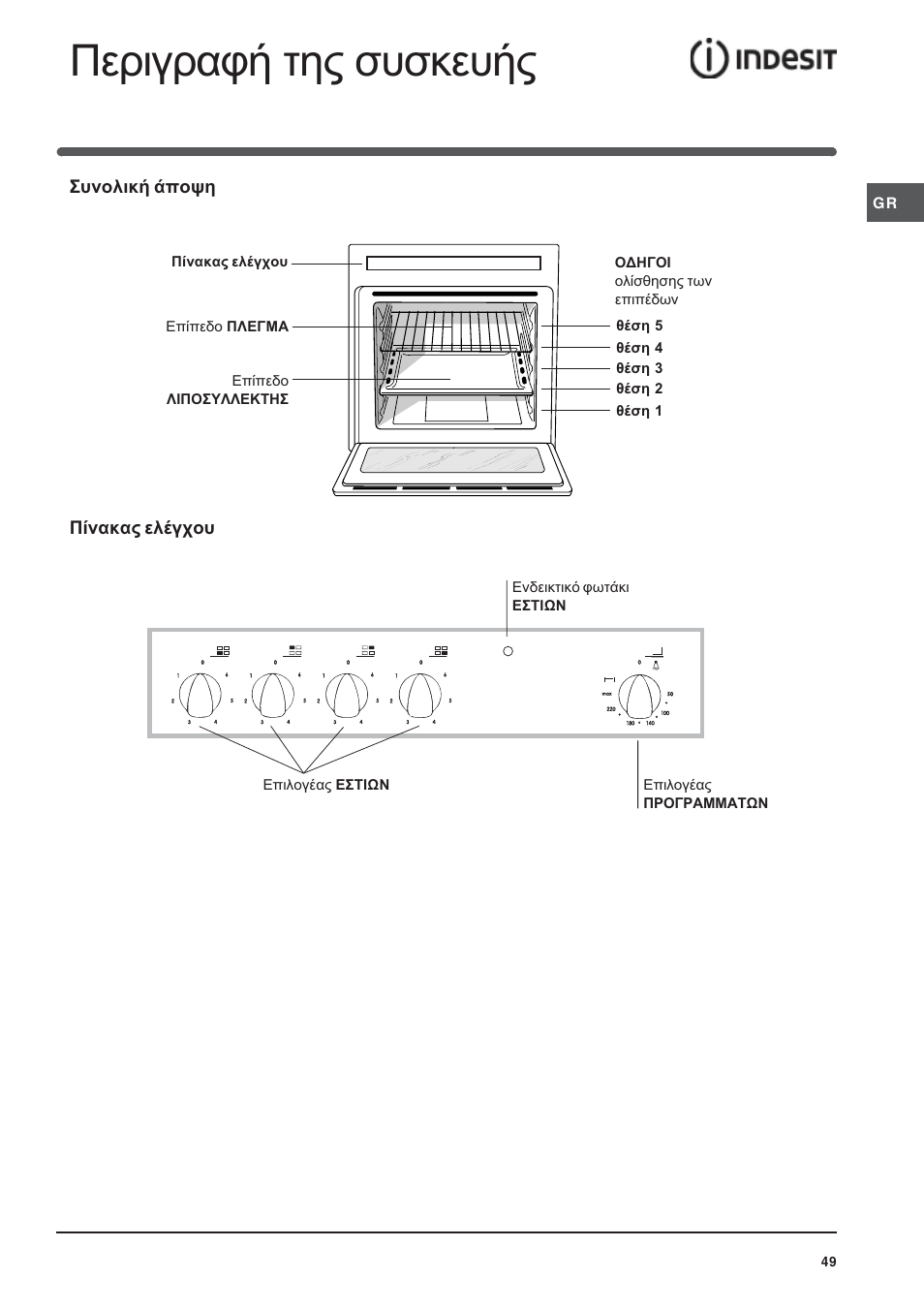 Ресйгсбцю фзт ухукехют | Indesit HI 20.A IX User Manual | Page 49 / 68