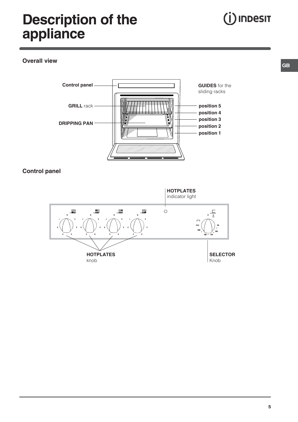 Description of the appliance | Indesit HI 20.A IX User Manual | Page 5 / 68