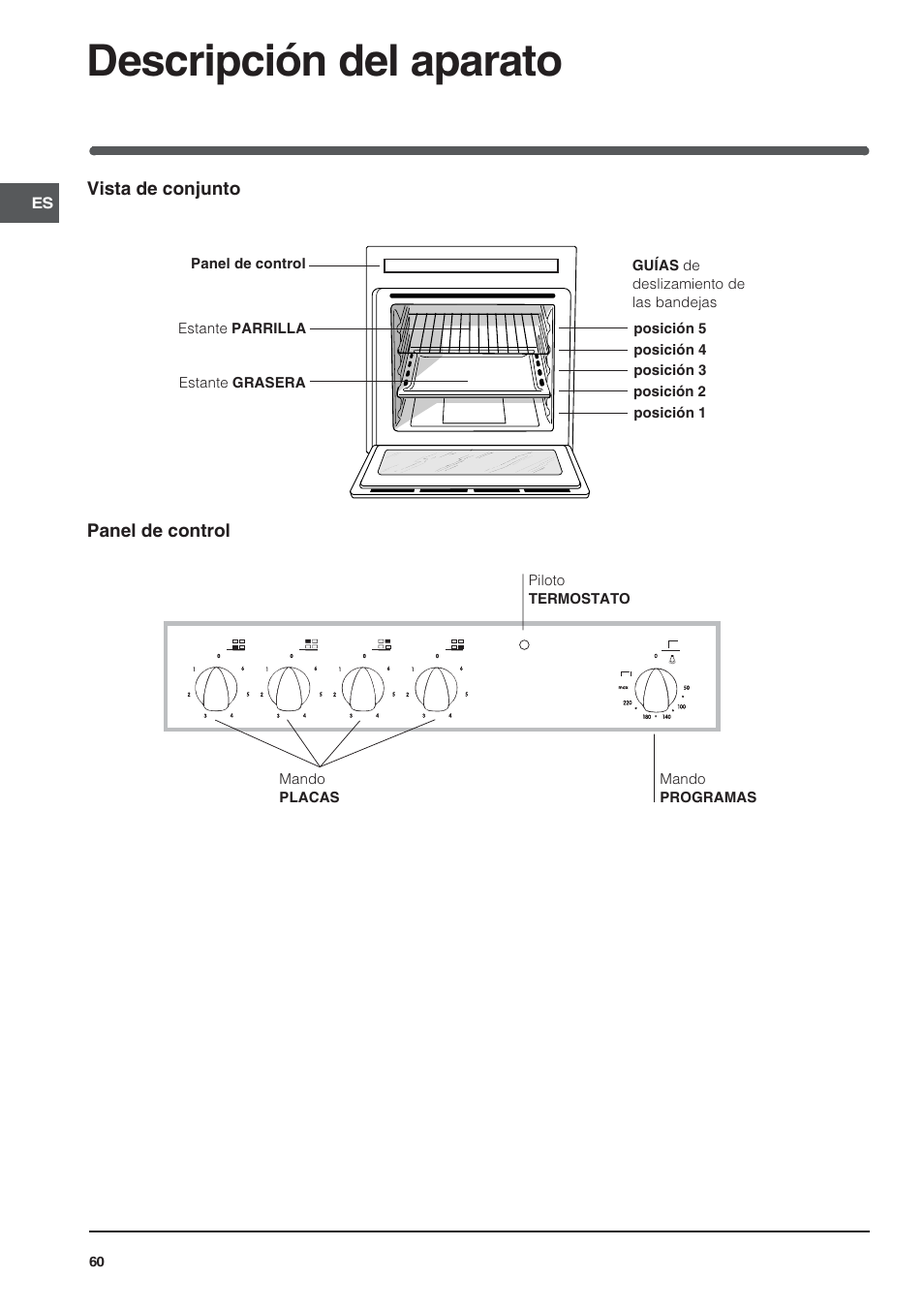 Descripción del aparato | Indesit HI 20.A IX User Manual | Page 60 / 68