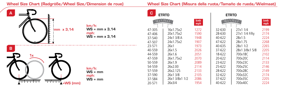 SIGMA BC 506 User Manual | Page 11 / 24
