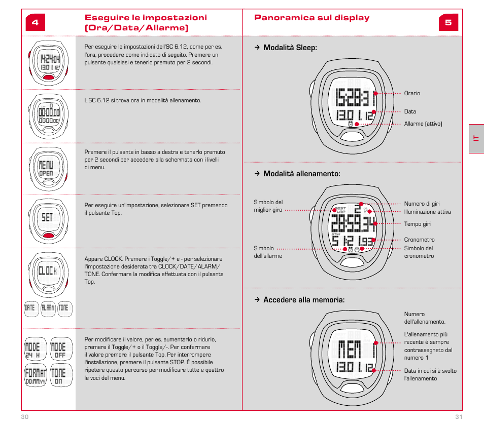 SIGMA SC 6.12 User Manual | Page 16 / 51