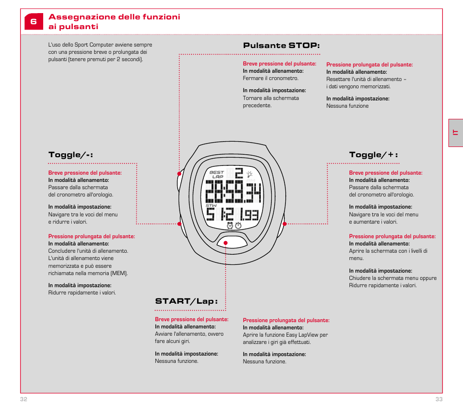 SIGMA SC 6.12 User Manual | Page 17 / 51