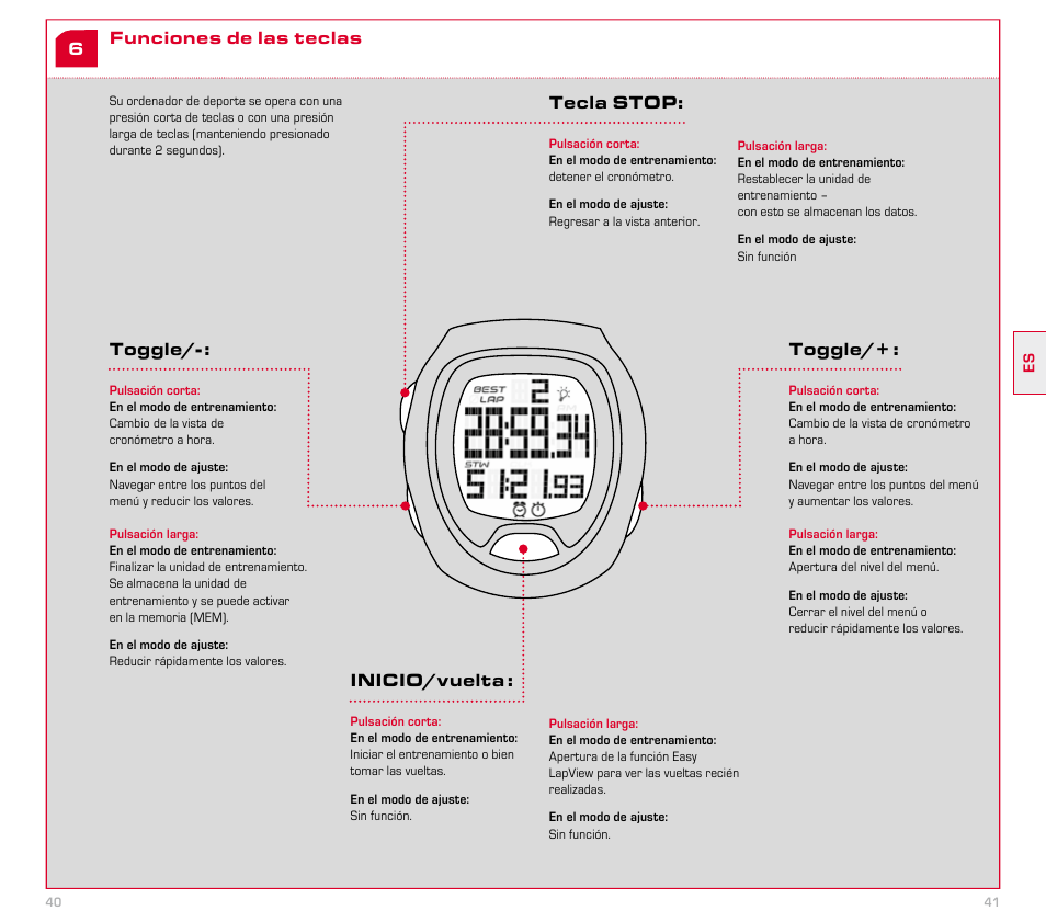 SIGMA SC 6.12 User Manual | Page 21 / 51