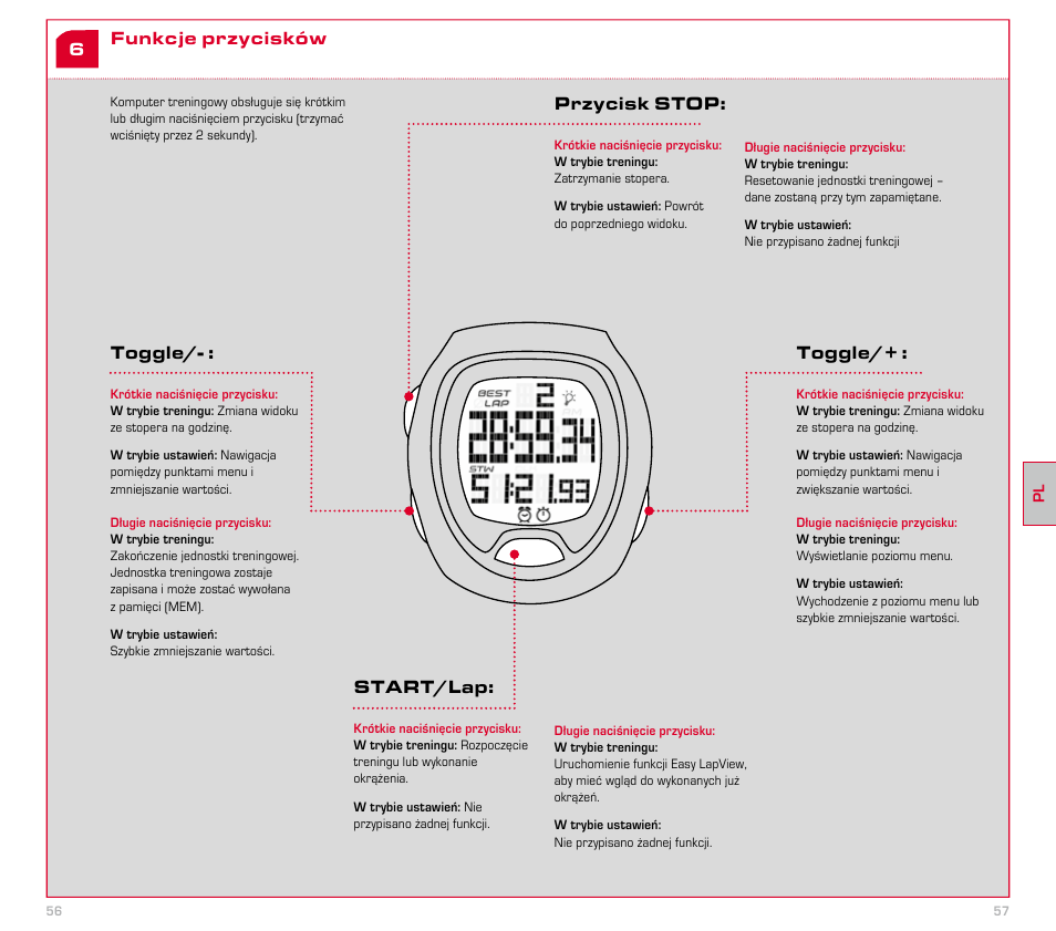 SIGMA SC 6.12 User Manual | Page 29 / 51