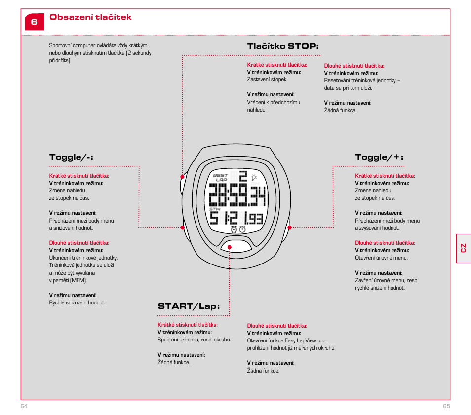 SIGMA SC 6.12 User Manual | Page 33 / 51