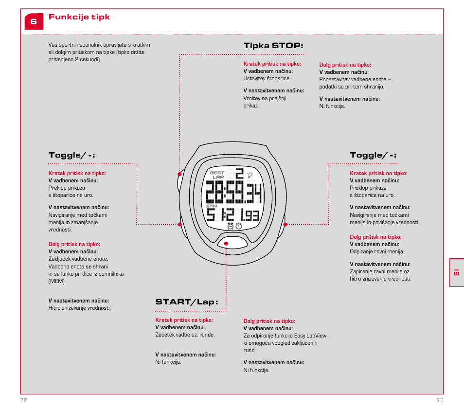 SIGMA SC 6.12 User Manual | Page 37 / 51