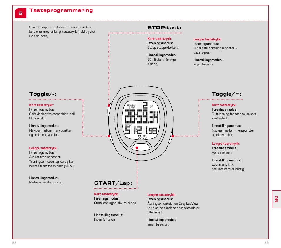 SIGMA SC 6.12 User Manual | Page 45 / 51