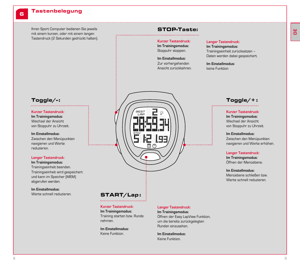 SIGMA SC 6.12 User Manual | Page 5 / 51