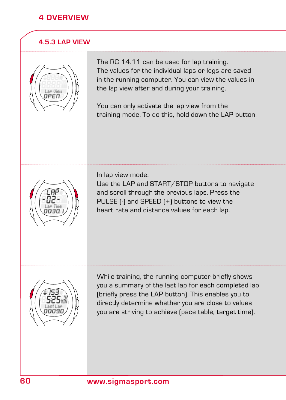 3 lap view | SIGMA RC 14.11 User Manual | Page 12 / 50