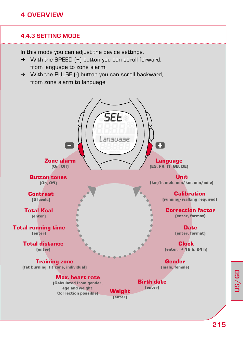 3 setting mode, 215 us/gb, 4 overview | SIGMA RC 1209 User Manual | Page 11 / 36