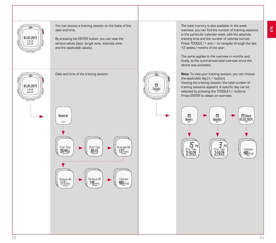 SIGMA PC 26.14 User Manual | Page 12 / 14