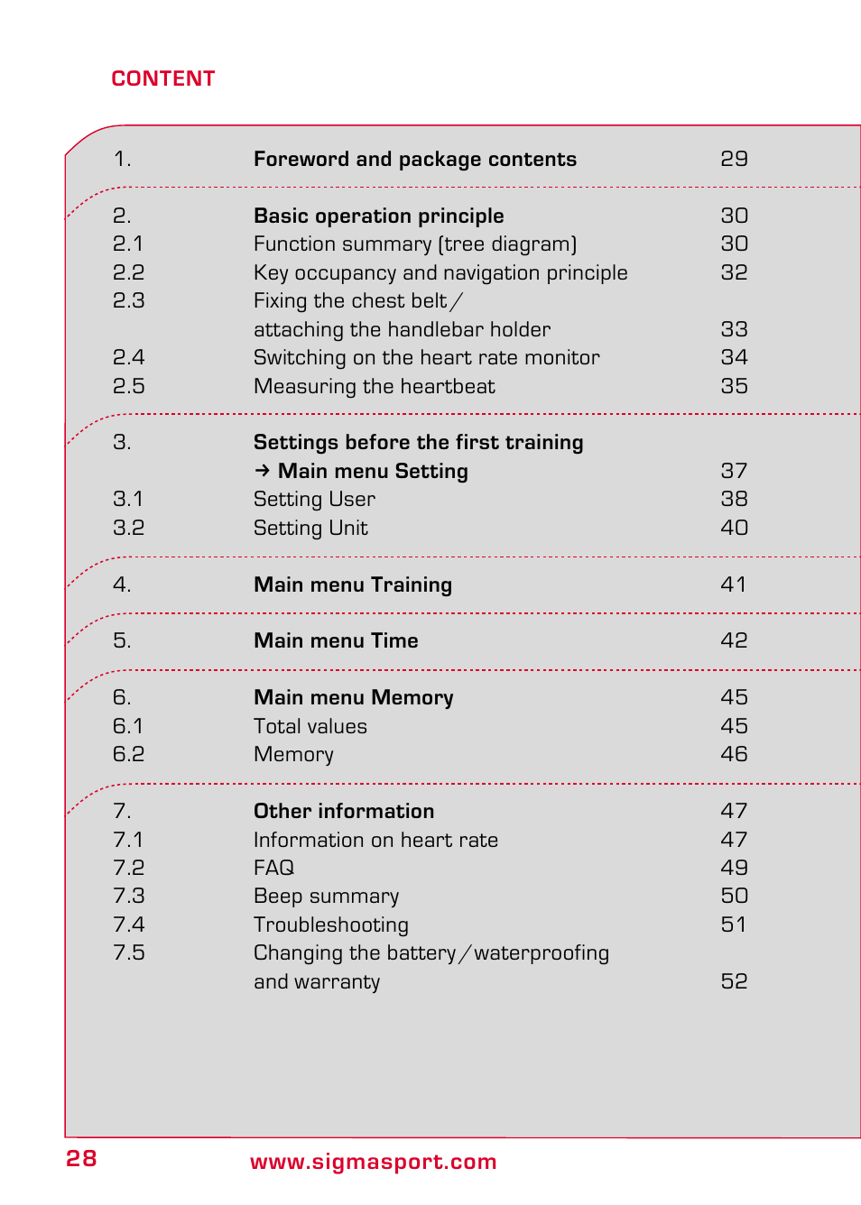 Content | SIGMA PC 25.10 User Manual | Page 2 / 29