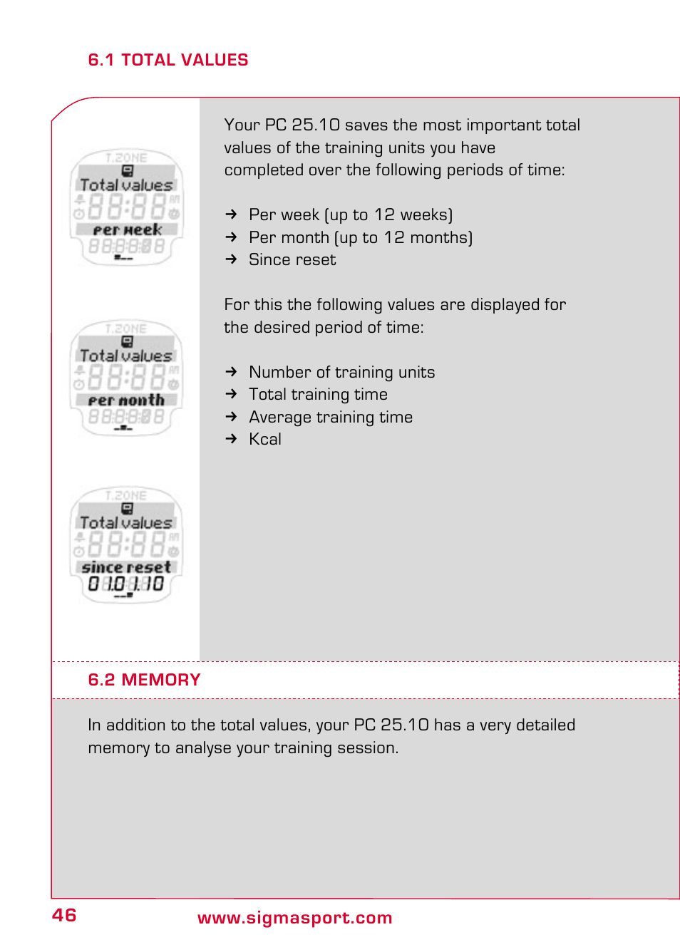 2 memory | SIGMA PC 25.10 User Manual | Page 20 / 29