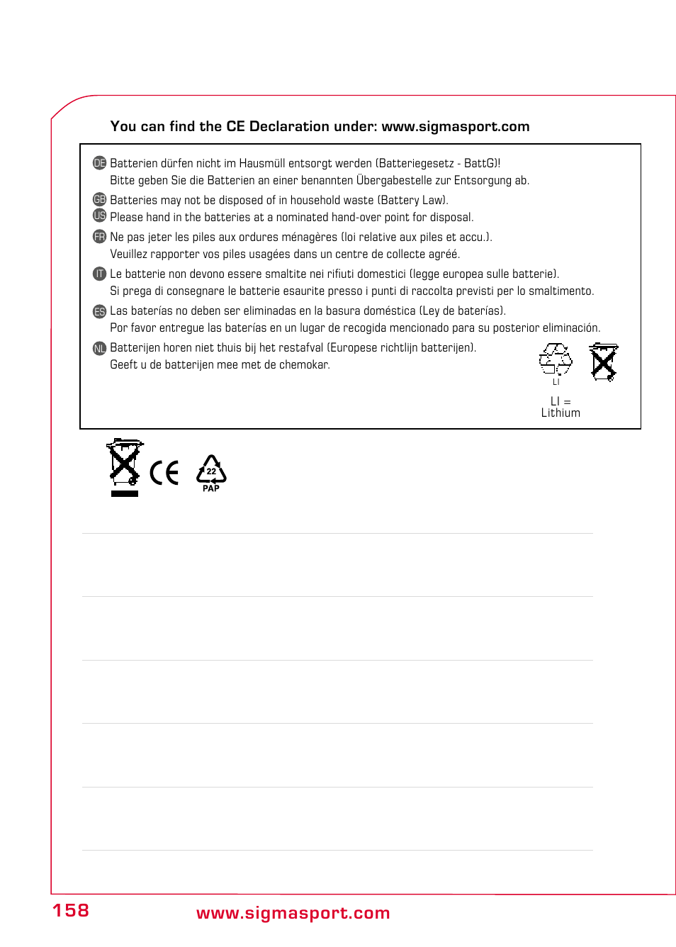SIGMA PC 25.10 User Manual | Page 28 / 29