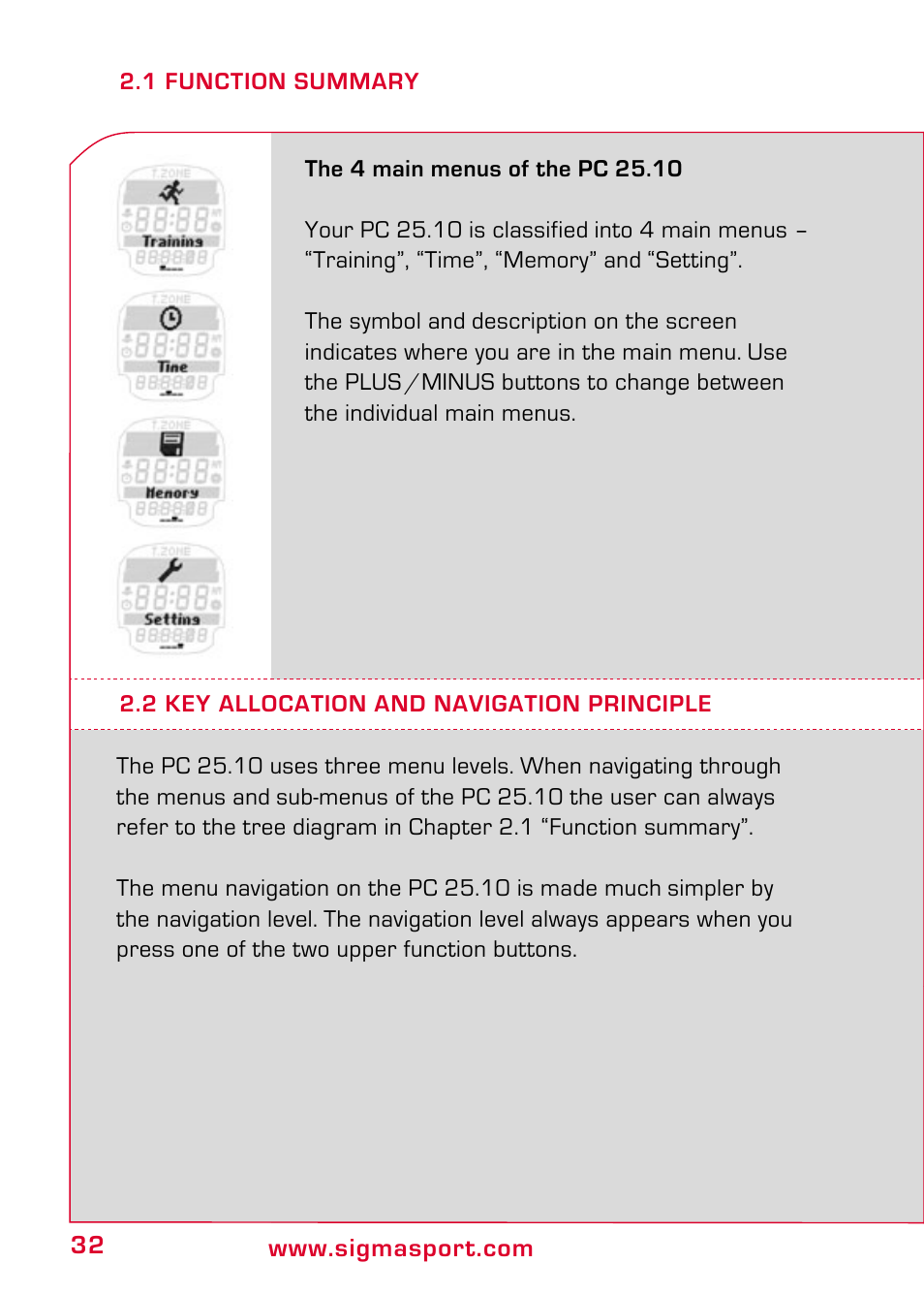 2 key allocation and navigation principle | SIGMA PC 25.10 User Manual | Page 6 / 29