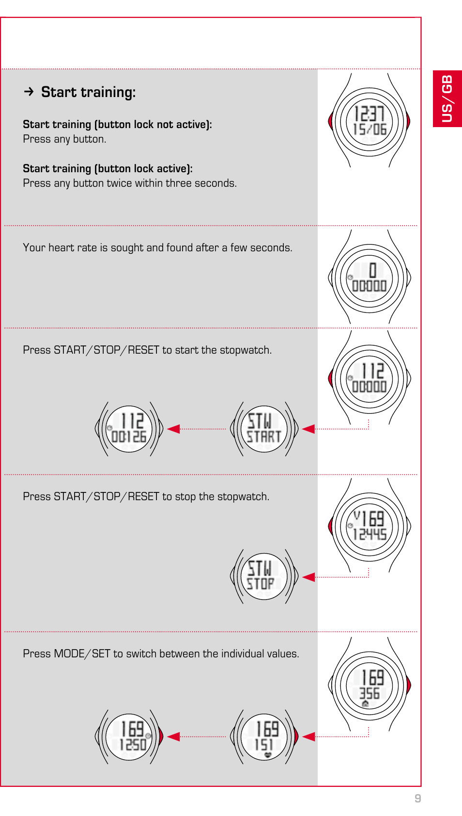 K start training | SIGMA PC 22.13 User Manual | Page 9 / 14