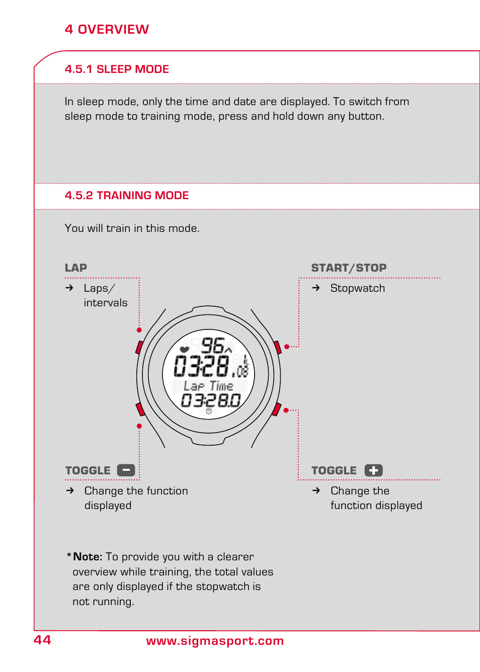 1 sleep mode, 2 training mode | SIGMA PC 15.11 User Manual | Page 10 / 36